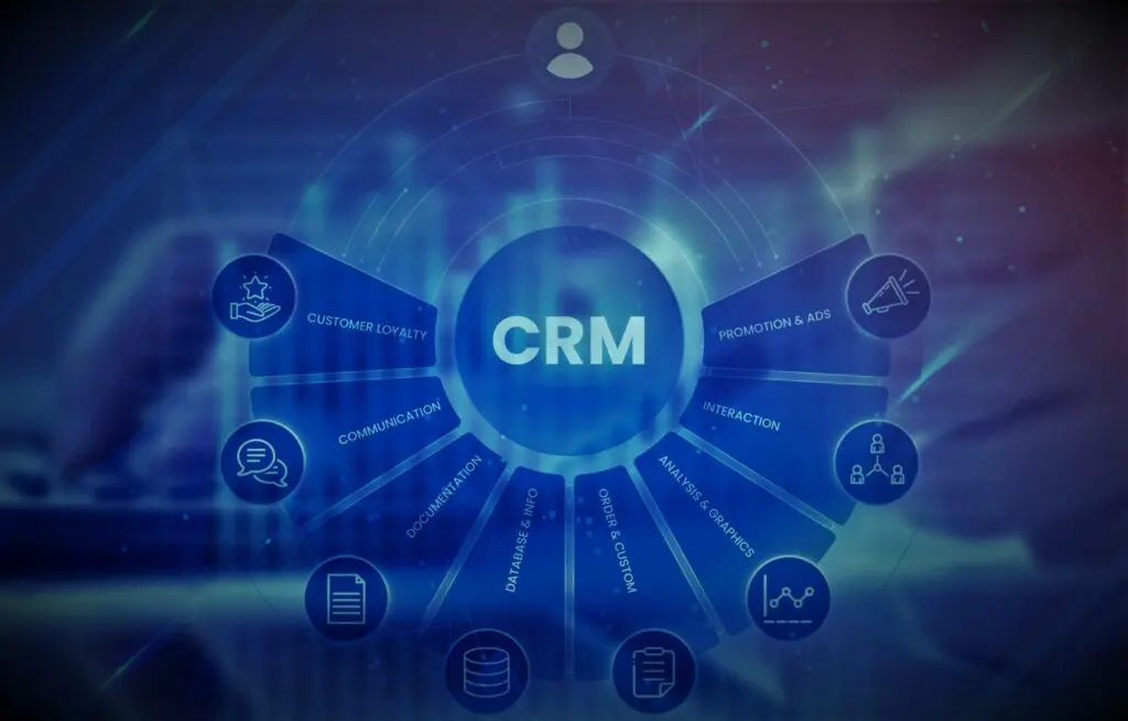Wholesale Parts CRM for Automotive Dealers and OEMs