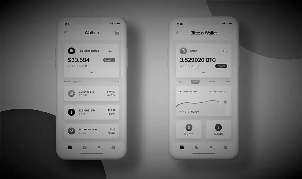 Automated Crypto Investment Platform